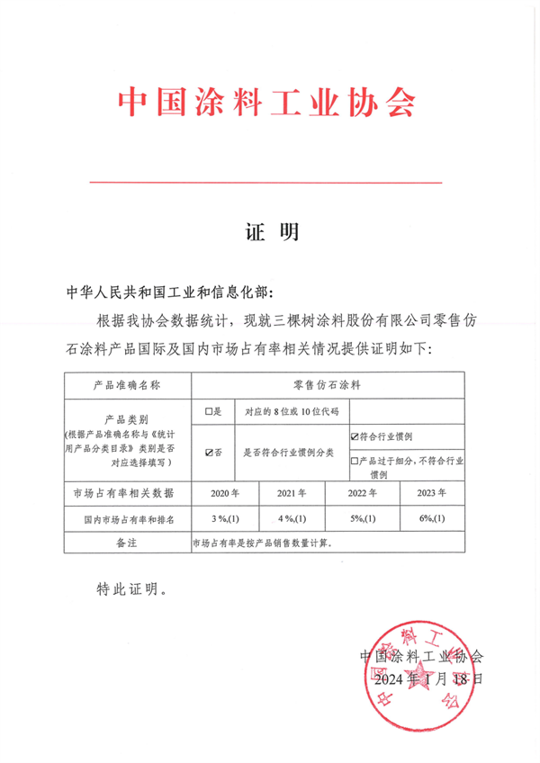 民族涂料三棵树“全面开挂”2024涂料行业能否迎来全新格局？(图2)