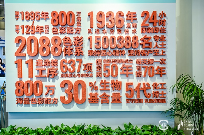 绿色科创引领德爱威以可持续科技亮相2024中国国际涂料博览会(图3)