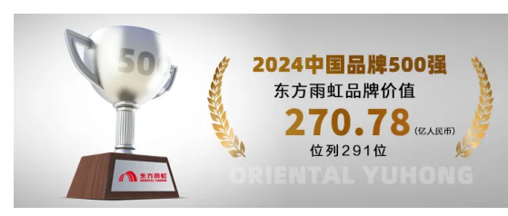 球盟会网页：东方雨虹：以专业之力构筑高质量发展“硬核”实力