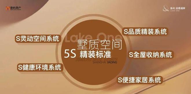 球盟会：象屿远香湖岸网站（售楼处）远香湖岸-2024最新首页-房天下(图8)