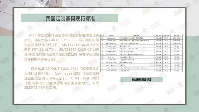 家居环保风向变了？《2023中国家具环保涂装升级白皮书》透露……(图5)