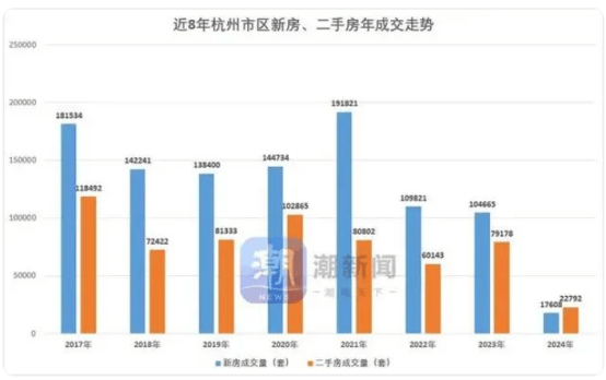 球盟会网页：2024年涂料行业的新增长引擎竟在此？(图2)