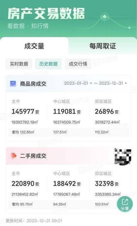 球盟会网页：2024年涂料行业的新增长引擎竟在此？