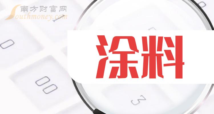 球盟会：2024年涂料龙头股名单来啦干货来袭！（5月31日）