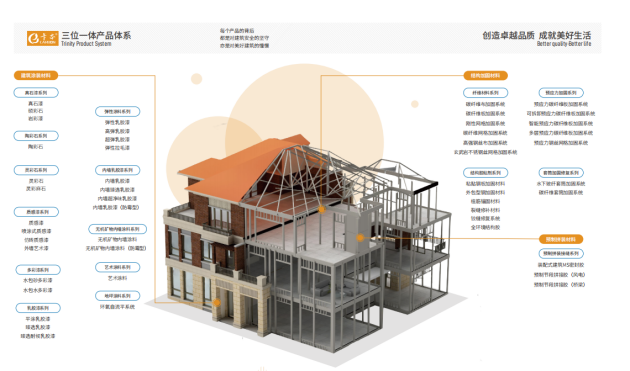 卡本涂料调色能力受认可喜获全国大赛二等奖(图4)