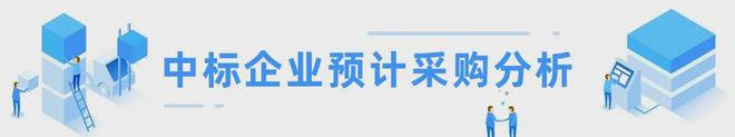 中建三局强势崛起：连中6标喜提52亿元！(图8)