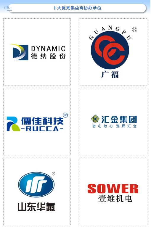 哪家强？2024年“涂料十大供应商”重磅发布！