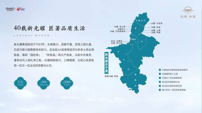 球盟会网页：银川光耀央玺_银川光耀央玺售楼处电话_最新价格(图3)