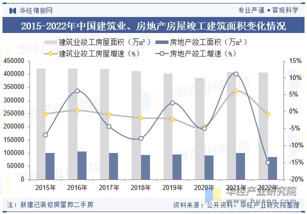 球盟会：2023年中国建筑涂料行业市场竞争格局较分散国内企业正迎头赶上「图」(图5)