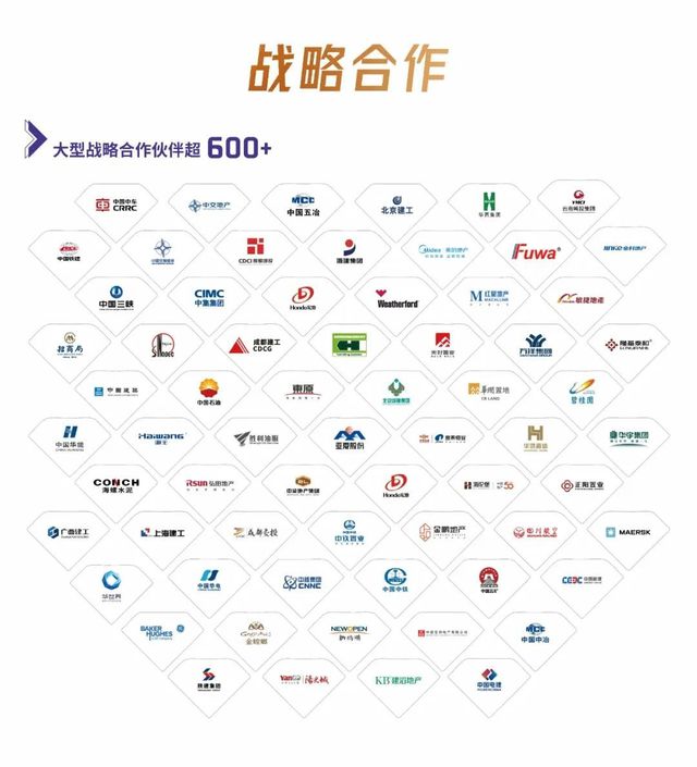 球盟会：紫荆花涂料接连中标中建国际、万华化学两大央国企(图3)