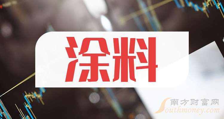 球盟会：【干货分享】涂料龙头股：共三只！（20241113）