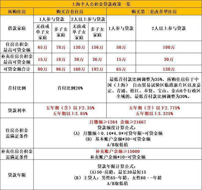 球盟会网页：【新长宁·水韵名邸】网站-2024房价+户型图+小区环境+配套(图17)