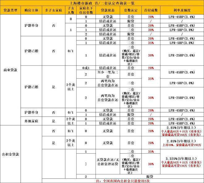 球盟会网页：【新长宁·水韵名邸】网站-2024房价+户型图+小区环境+配套(图16)