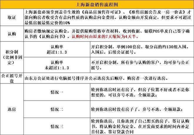 球盟会网页：【新长宁·水韵名邸】网站-2024房价+户型图+小区环境+配套(图18)