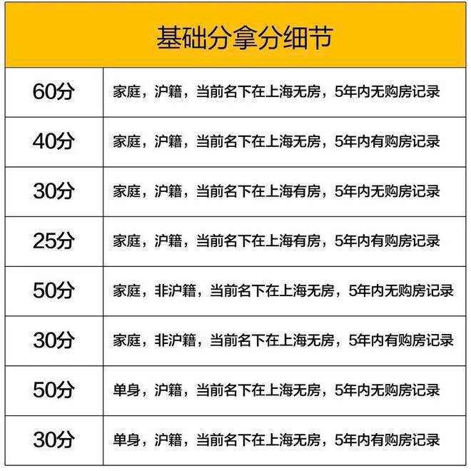 球盟会网页：【新长宁·水韵名邸】网站-2024房价+户型图+小区环境+配套(图21)