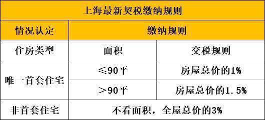 球盟会网页：【新长宁·水韵名邸】网站-2024房价+户型图+小区环境+配套(图19)