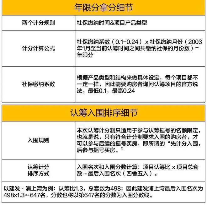 球盟会网页：【新长宁·水韵名邸】网站-2024房价+户型图+小区环境+配套(图22)