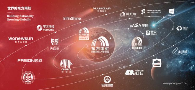 再攀新高！东方雨虹上榜“2024建材企业实力TOP20”(图2)