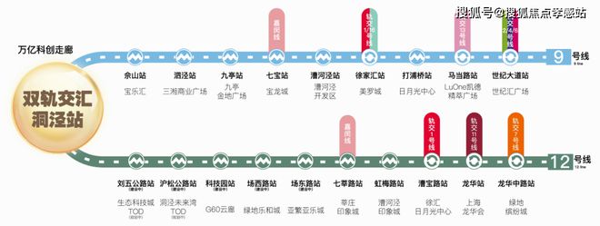 ◈华发海上都荟松江华发海上都荟售楼处发布：户型图出炉(图22)