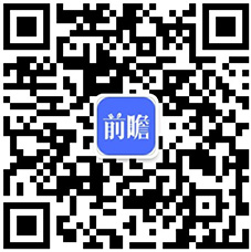 2019年中国防水涂料行业市场现状与发展前景预计2024年产量突破5万吨【组图】(图6)