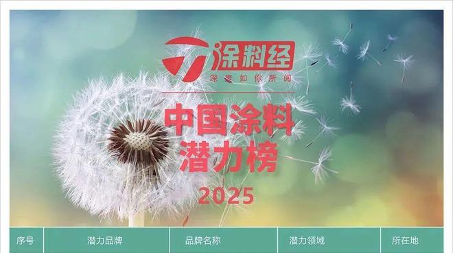 防水修缮“独角兽”房小宝连续六年登上“中国涂料品牌潜力榜”