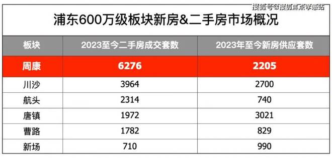 球盟会网页：◈华发观澜半岛华发观澜半岛售楼处发布：楼盘评测-房天下(图13)