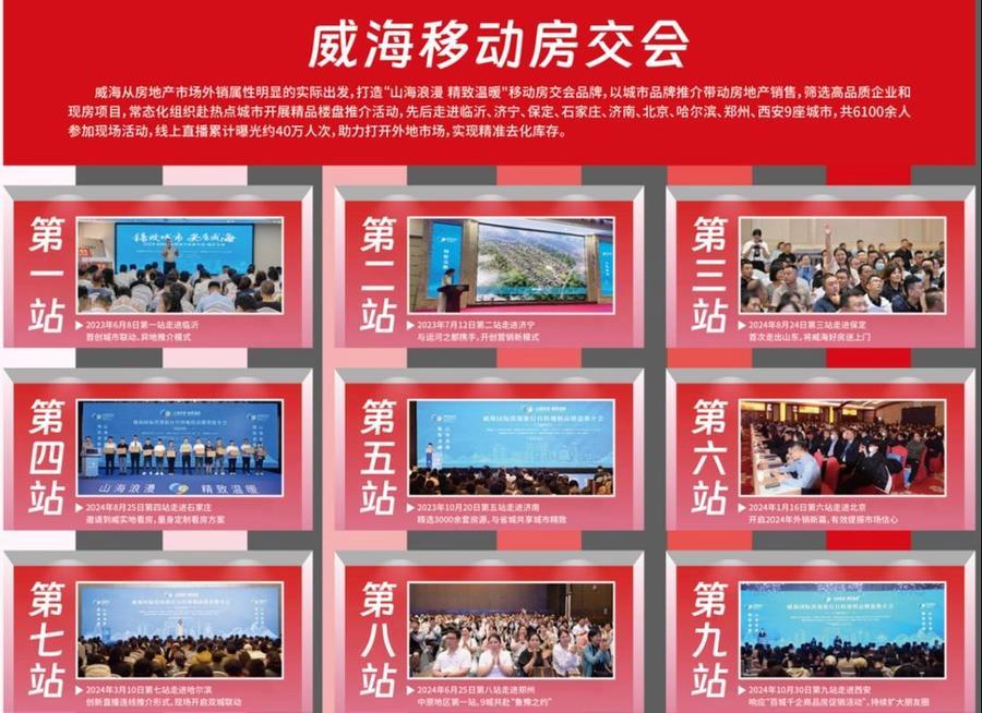 山海景观+优质服务！威海7大项目亮相山东省高品质住宅展交会(图12)