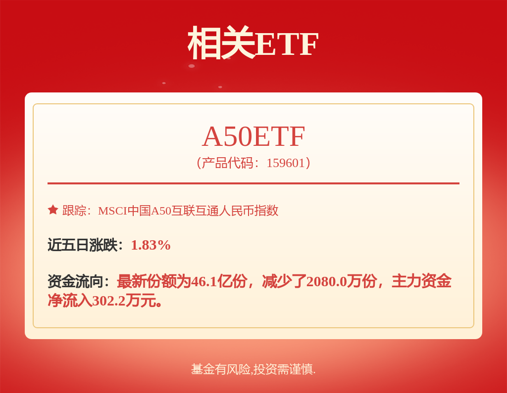 美国对华MDI发起反倾销调查机构预计对中企影响有限