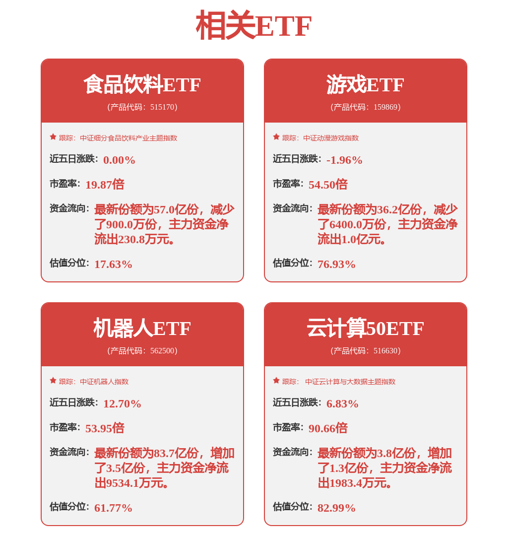 有机硅行业拐点已至谁将脱颖而出？