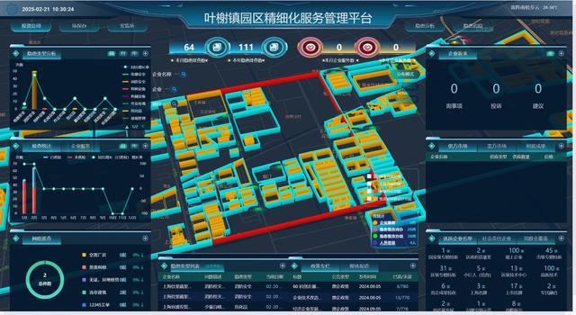 “一对一、面对面、点一点”解难题叶榭镇全方位赋能企业高质量发展(图4)