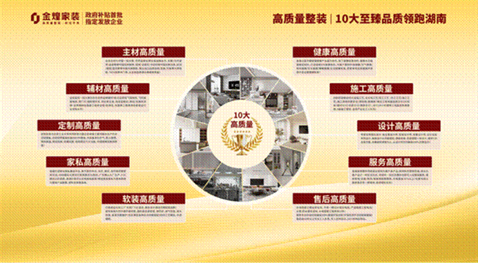 解密“金煌现象”：家装转型的逆势增长之道(图2)