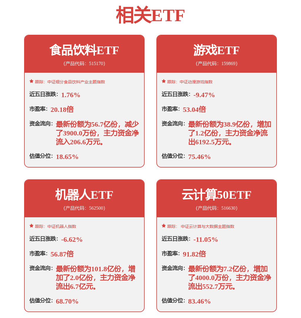 球盟会网页：非金属建材行业研究：涂料机器人应用提速