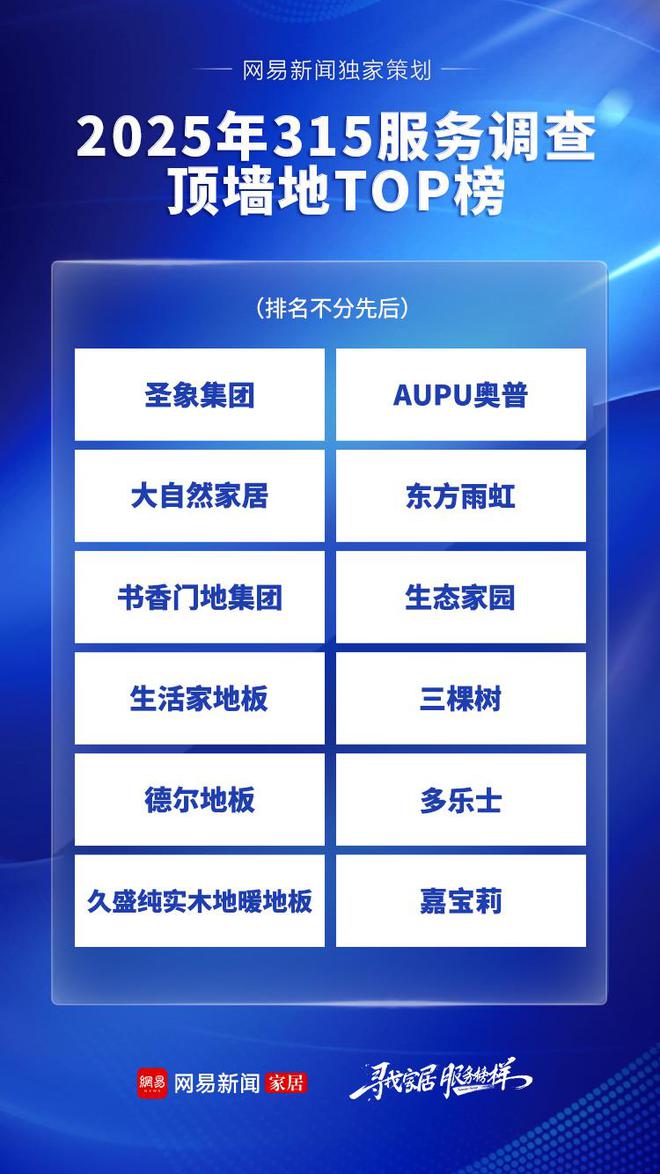 家居315服务调查顶墙地篇：线家品牌跻身年度服务TOP榜单(图2)