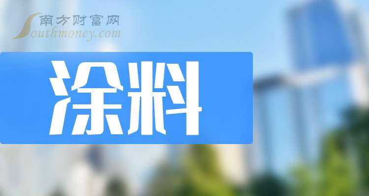 2025年涂料公司上市龙头名单梳理（附股名单一览）(图1)