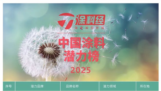 “2025中国涂料品牌潜力榜”上升意库马乔瓦尼蓬勃生长！(图1)