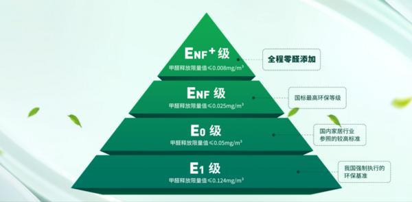 兔宝宝上市20年引领行业升级：绿色家居跨越“规模竞速”迈向“价值升维”新征程(图1)