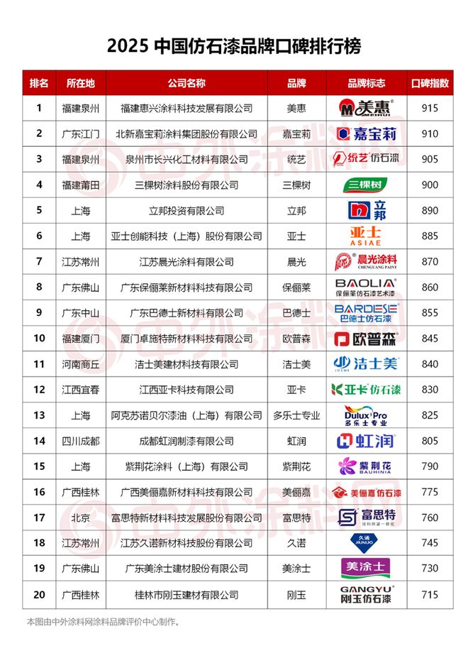 球盟会：江西公布2025守护消费铁拳行动首批案例(图3)