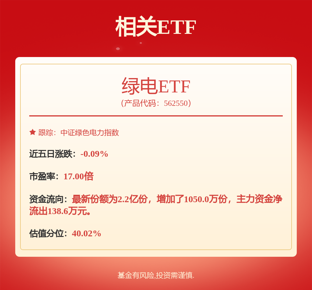 【机构调研记录】国寿安保基金调研广联航空、志特新材等9只个股（附名单）(图1)
