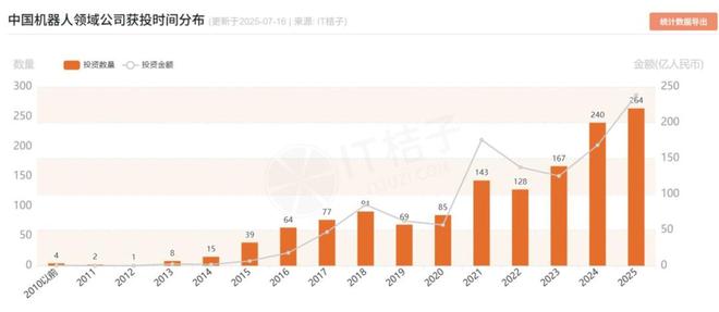 球盟会：争夺A股“人形机器人第一股”智元“截胡”宇树？(图4)