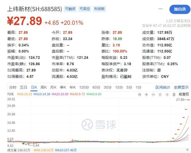 球盟会：争夺A股“人形机器人第一股”智元“截胡”宇树？(图1)