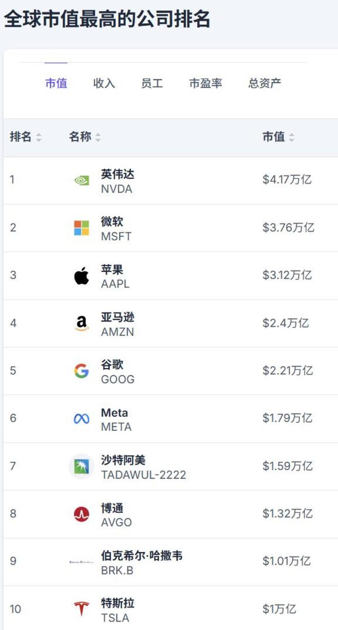 球盟会：争夺A股“人形机器人第一股”智元“截胡”宇树？(图8)