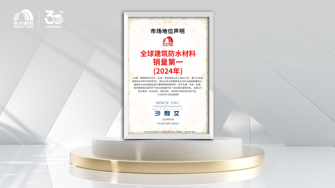 获“全球建筑防水材料销量第一”认证东方雨虹实至名归！(图1)