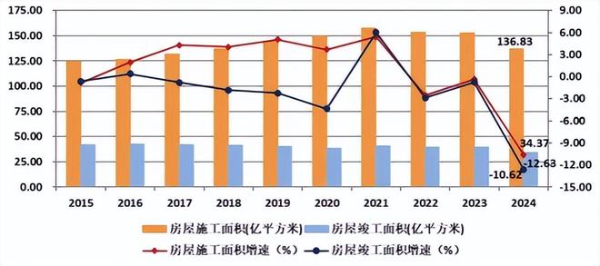 一场由内而外的“豪赌”？艺术涂料品牌开始下场做仿石漆了