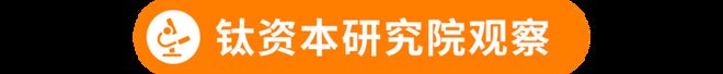 球盟会网页：张永斌：破局与启航——汽车产业链出海的路径探索与投资抉择钛资本智能汽车组(图2)