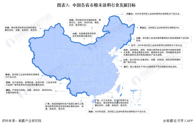 欧涂美取得建筑反射隔热涂料生产车间用净味装置专利避免灰尘长时间堆积堵住进风口(图7)