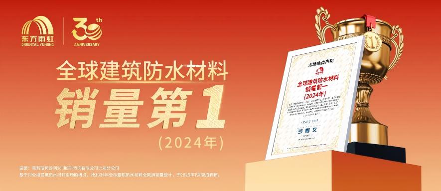 东方雨虹董事长李卫国：不信奇迹唯信深耕积累(图2)