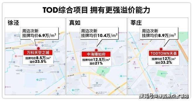 球盟会：聚焦2025茂棠前售楼处发布：金茂棠前以品质铸就传奇!(图18)