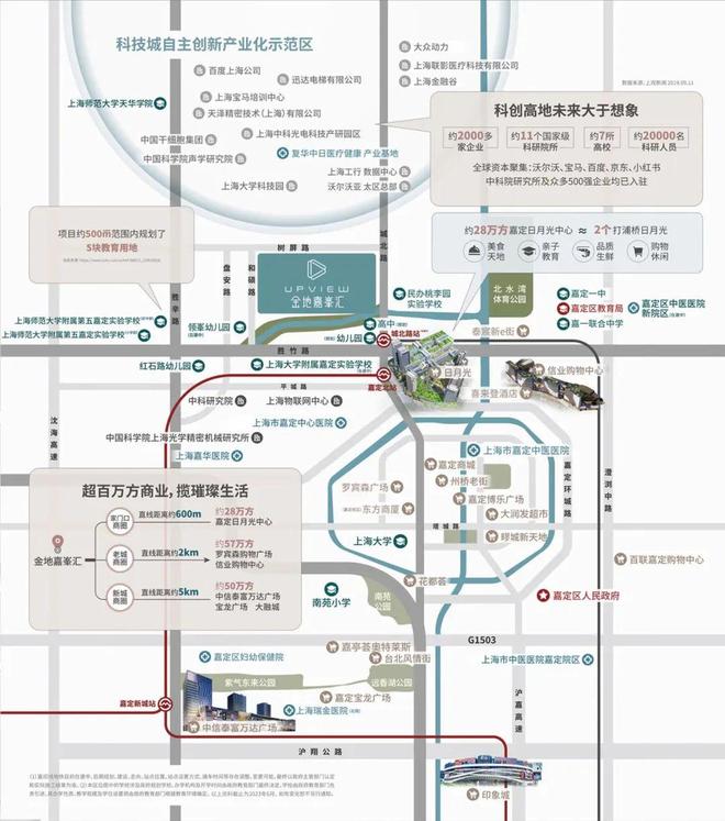 金地嘉峯汇售楼处发布于嘉定枢纽奏响高效生活华彩乐章！(图9)