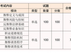 球盟会网页：2024年学校建筑涂料有哪些种类