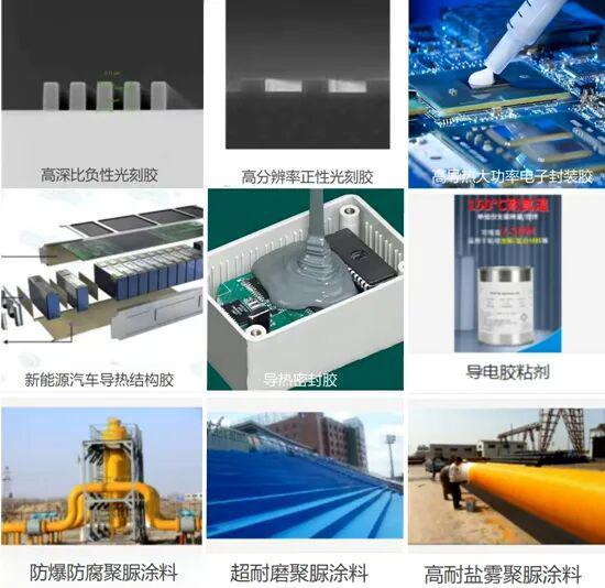 会员风采成都上泰科技：以创新材料筑基绿色未来(图2)